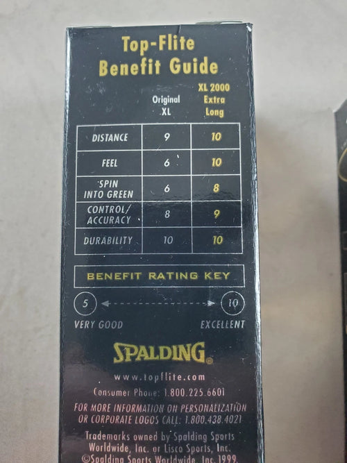 9 Spalding TopFlite XL2000 Titanium Cover Tungsten Core &amp; 3 Titleist DT Wound 90